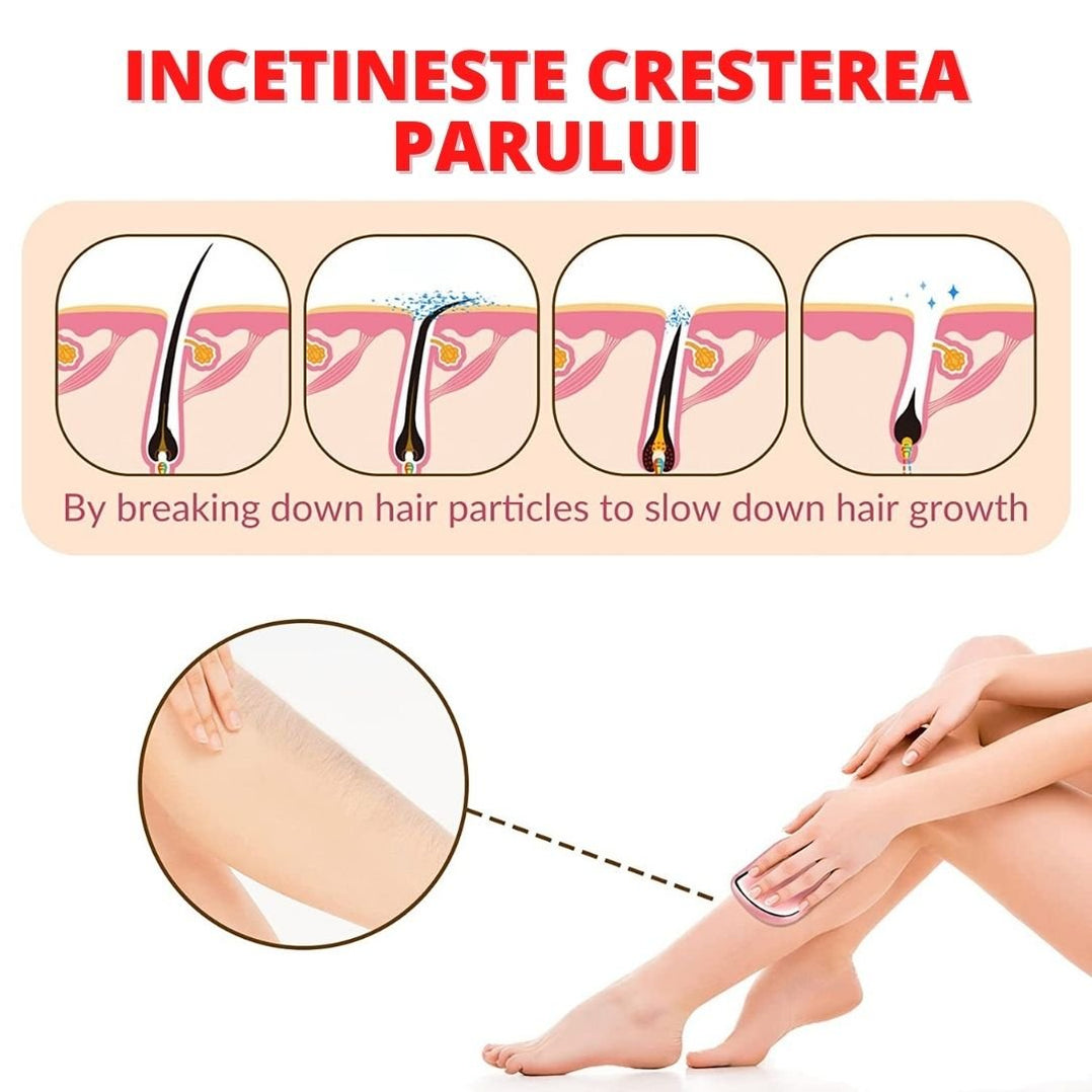 Epilator Cu Tehnologie Nano